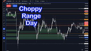 Choppy Range Day Equals Small Profits