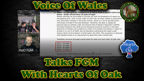 Voice Of Wales talks FGM With Hearts of Oak