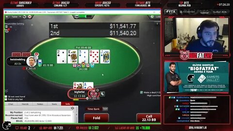 Poker Highlights - Hero call de Ace High do bigfatfat por todas as fichas