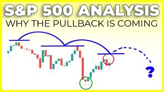 SP500 GETTING TOPPY (📈 Be Prepared For A Pullback 📉) | S&P 500 Technical Analysis