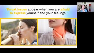 Learn the wisdom held in the different parts of your body (Throat)