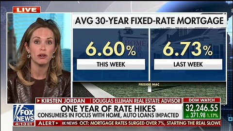 Million Dollar Listing’s Jordan: One Year Of Rate Hikes Affecting All Areas Of The Market