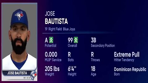 How To Create Jose Bautista MLB The Show 22