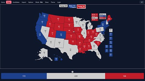 EP/1 2024 Presidential election prediction and Iowa caucus prediction