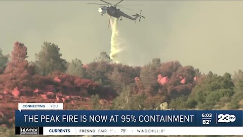 Peak Fire reaches 95% containment