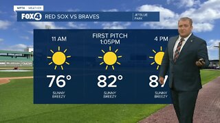 FORECAST: Sunny, breezy start to the work week
