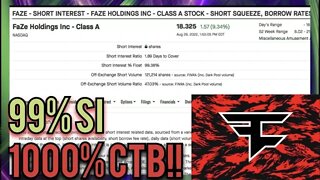 $FAZE SHORT SQUEEZE - I BOUGHT CALLS | 99%-SI CTB-700%