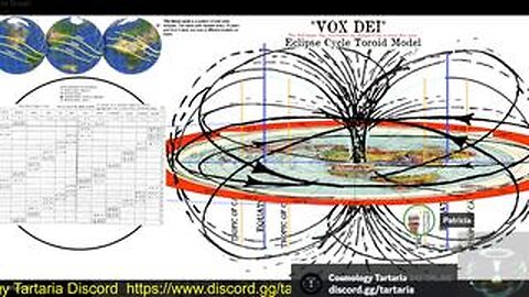 "The Cut and Paste Great Astronomical Year" [Presentation #2 by Patricia]