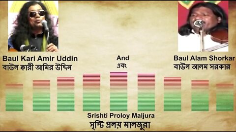 Maljura Kari Amir Uddin & Baul Alam Shorkar- Part 1 | মালজুরা ক্বারী আমির উদ্দিন ও আলম সরকার- পর্ব ১