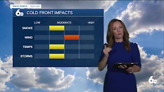 Rachel Garceau's Idaho News 6 forecast 8/25/21