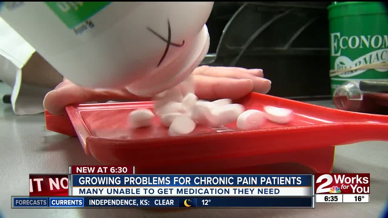 Growing problems for chronic pain patients