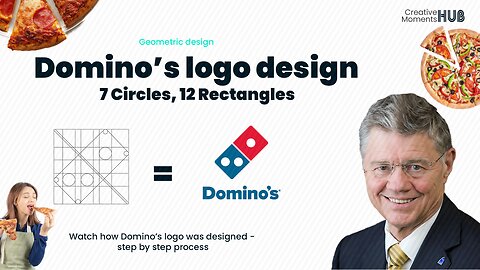 The Best Domino's Logo Design Using Shapes - Just Seven Circles and Twelve Rectangles