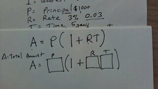 How to Calculate Simple Interest Simply