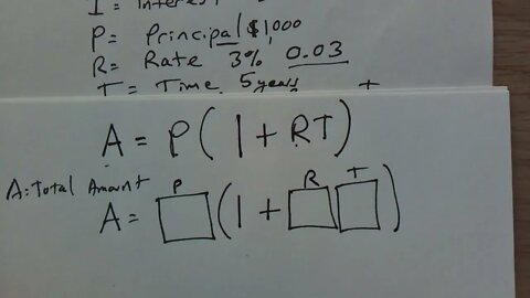 How to Calculate Simple Interest Simply