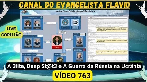 763- Revelações da Rússia sobre D33p St@te/ Telegram