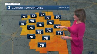 Sunny Sunday with Increasing Heat