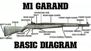 M1 Garand Protecting With Paste Wood Wax To Prevent Rust - Part 1 of 2