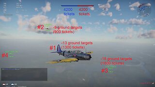 War Thunder - Lightning-fast match, Trolling with squad of four TBD-1