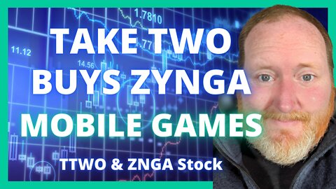 Take Two Buys Zynga to Create Dominant Mobile Game Studio | TTWO Stock