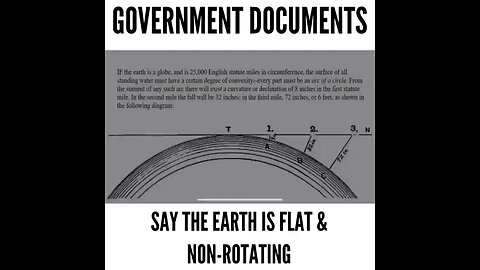 Government documents about a non rotating earth.