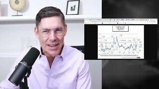 Misery Index Shoots Higher (You Can't Ignore This)