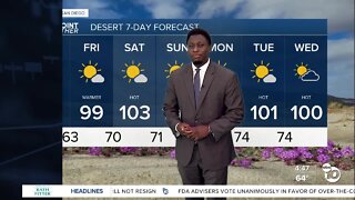 ABC 10News Pinpoint Weather with Moses Small