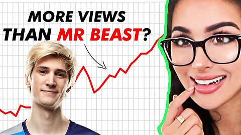 How @xQcOW and @SSSniperWolf Make Millions by Stealing Content (Genius Strategy)