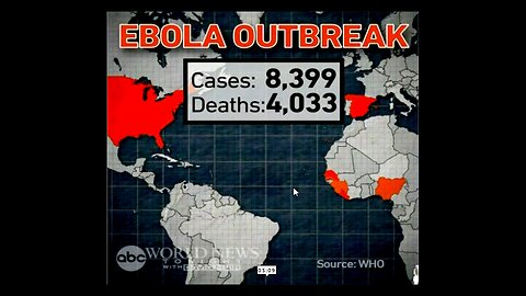 2014 Ebola Hoax Subconsciously programming For the big event covid-19 psy-op hoax