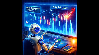 Crushing Trades with CyMo Pro: 3 Epic Setups - May 28, 2024