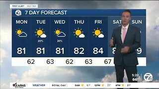 Detroit Weather: Staying near 80° with a few isolated showers