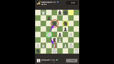 Queen killed by Knight#chess.