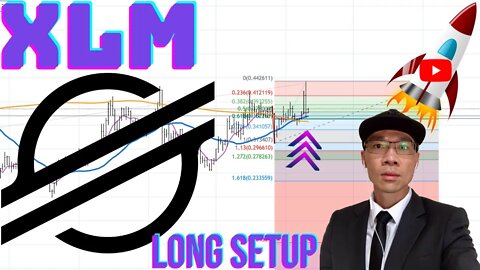 Stellar (XLM) - Long Technical Setup. Set Stop Below $0.35. Process Focused Swing Trading 🚀🚀