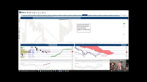 VeChain (VET) Cryptocurrency Price Prediction, Forecast, and Technical Analysis - August 4th, 2021