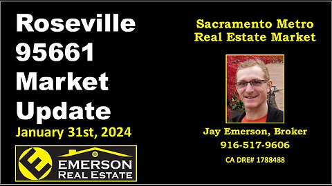 Roseville 95661 Real Estate Market Update