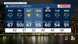 WMAR-2 News Ally Blake Wednesday weather