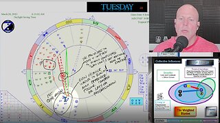 Power and Control "FALL!" How to CIRF the Weighted Blanket 3/23 - 3/29