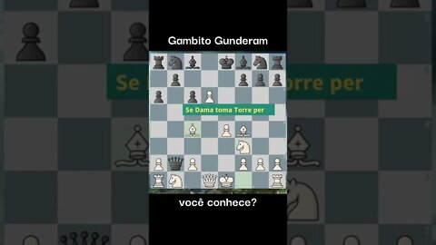 ATAQUE AO GAMBITO GUNDERAM #xadrez #chess #viral #fyp #foryou #xequemate #gambito #goviral #fypシ #fy