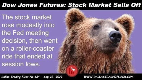 Dow Jones Futures: Stock Market Sells Off