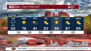 Tuesday storm system bringing rain across AZ