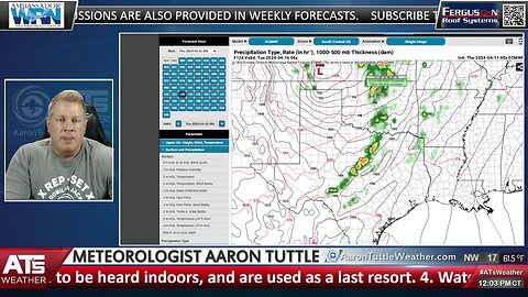 WATCH: Thursday Lunchtime Live Weather Update