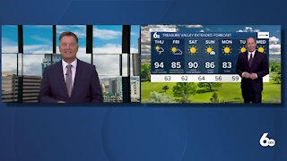 Scott Dorval's Idaho News 6 Forecast - Wednesday 8/4/21