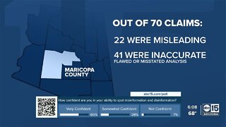 Misinformation in the 2020 Maricopa County election audit