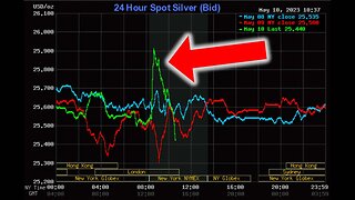 Gold & Silver Price Just Did What?