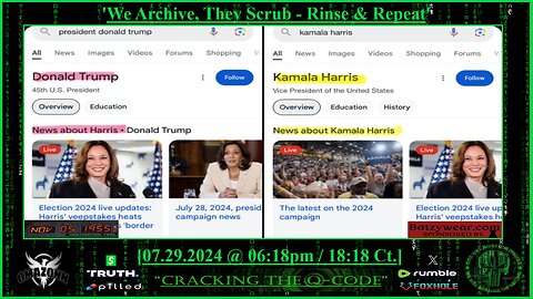 "CRACKING THE Q-CODE" - 'We Archive, They Scrub - Rinse & Repeat'