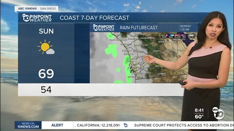 ABC 10News Pinpoint Weather for Sun. Apr. 23, 2023