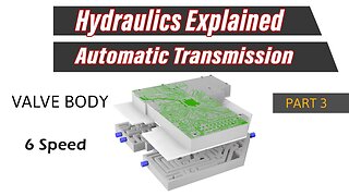 [Hydraulics Explained] How Automatic Transmission Fluid Works With Valve Body: PART 3