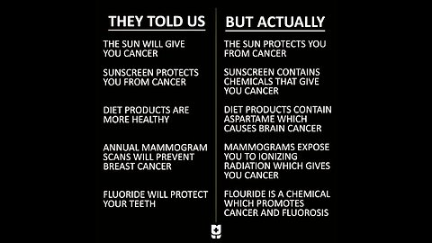 MONSANTO CORPORATIONS PUTTING CANCER CAUSING CHEMICALS IN YOUR FOOD ALIMENTARIUS CODEX