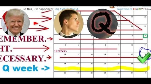 12th Week. Q Week , an escalation to lead to " Transition to Greatness "