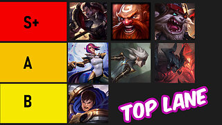 2 Bronze players make TOP tier list.