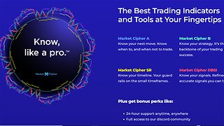 Win More of Your Trades Using This Strategy